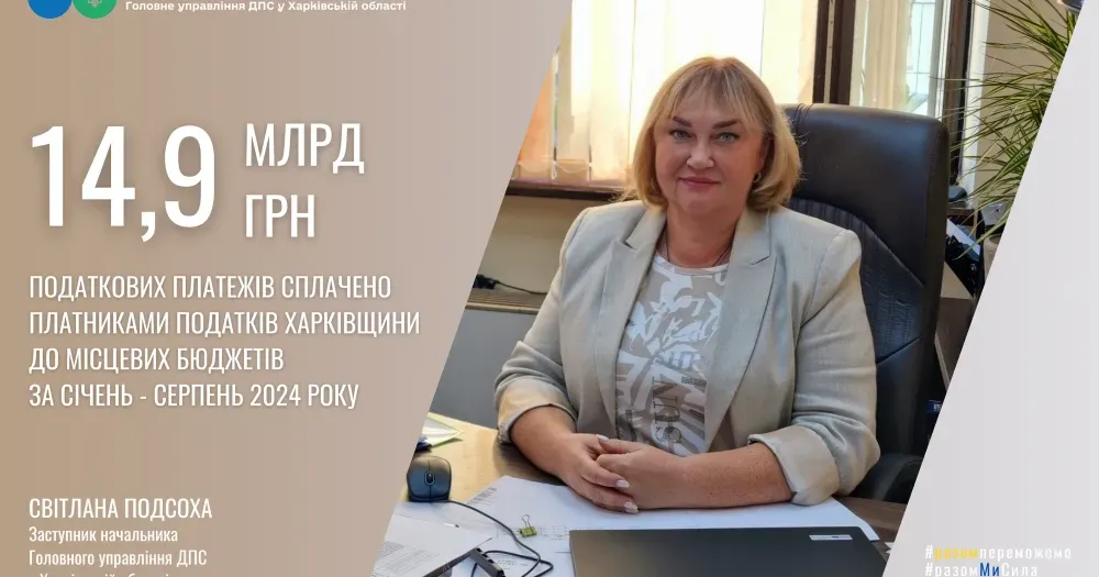 Колаж: Головне управління ДПС у Харківській області Майже 14,9 млрд грн податкових платежів надійшло до місцевих бюджетів від платників Харківщини на порталі Gromada Group